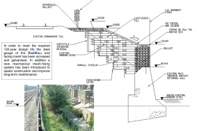 Chiswick Park to Acton Town embankment stabilisation